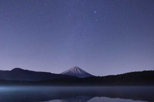 球星中国行营销